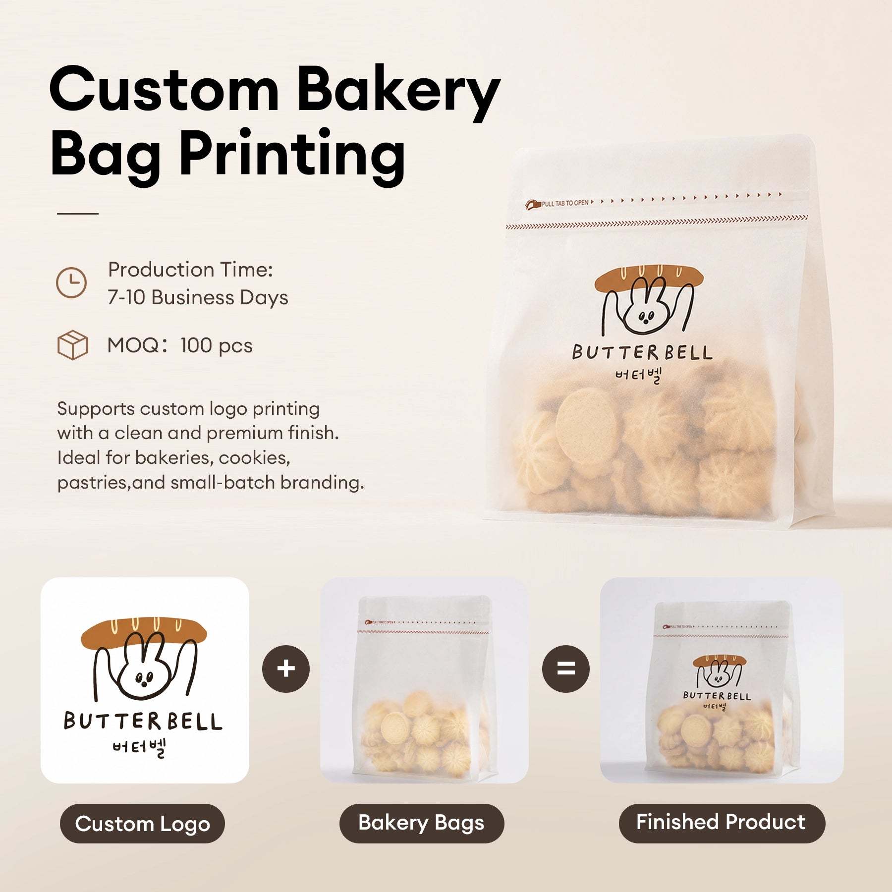 Tissue Paper Bakery Bag