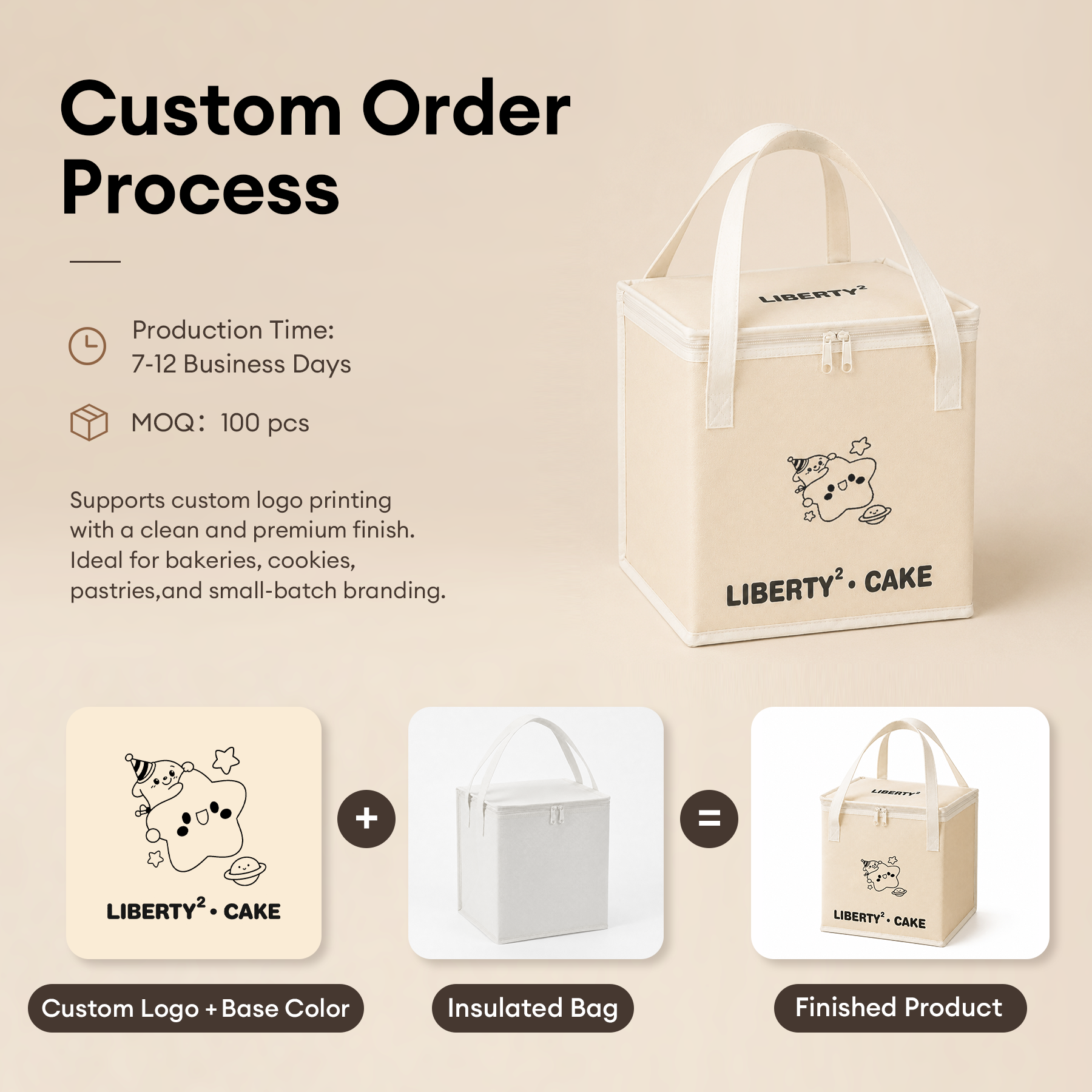 Square Insulated Cake Takeout Tote Bag