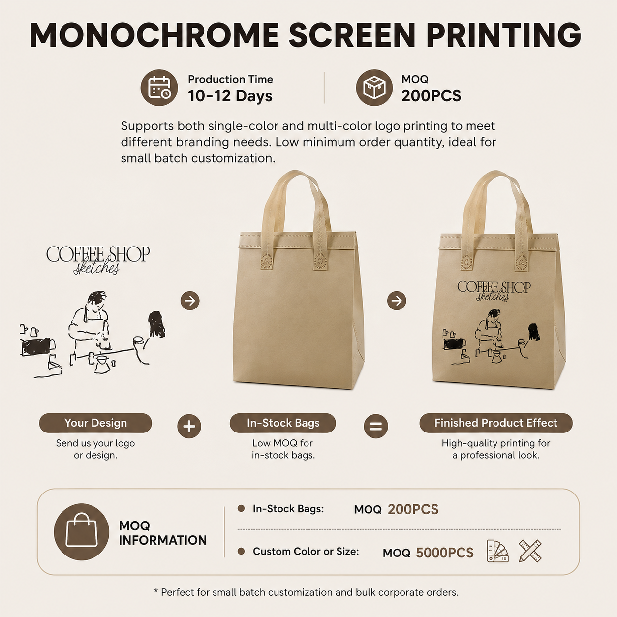 Insulated Food Delivery Cooler Bag