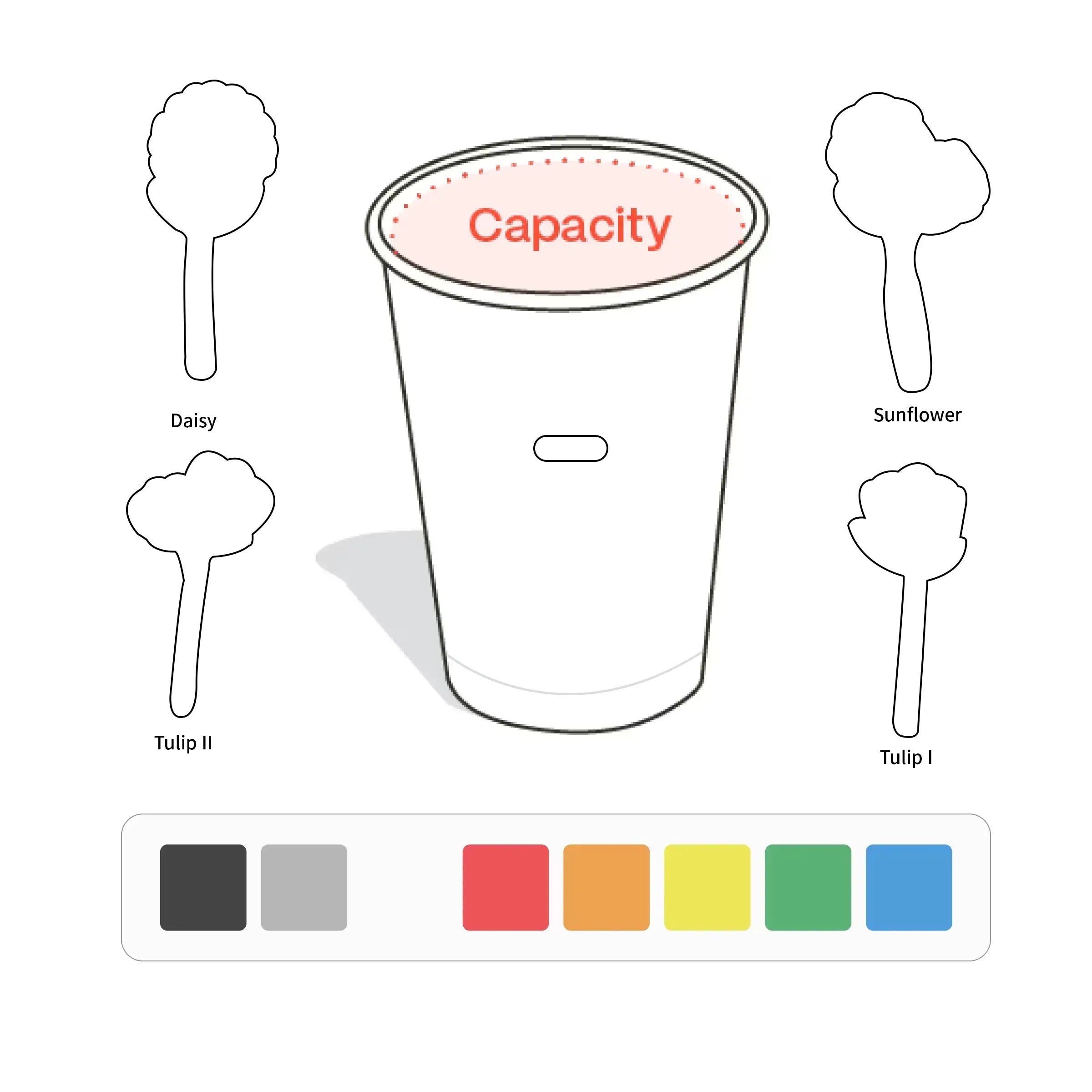 Floral Coffee Cups